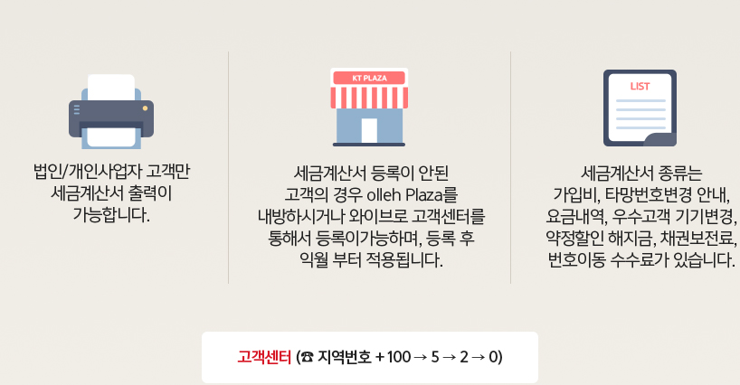 법인/개인사업자 고객만 세금계산서 출력이 가능합니다. 세금계산서 등록이 안된 고객의 경우 olleh Plaza를 내방하시거나 와이브로 고객센터를 통해서 등록이가능하며, 등록 후 익월 부터 적용됩니다. 세금계산서 종류는 가입비, 타망번호변경 안내, 요금내역, 우수고객 기기변경, 약정할인 해지금, 채권보전료, 번호이동 수수료가 있습니다. 고객센터 (지역번호 + 100 → 5 → 2 → 0)