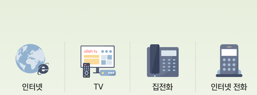 인터넷 , TV, 집전화, 인터넷 전화
